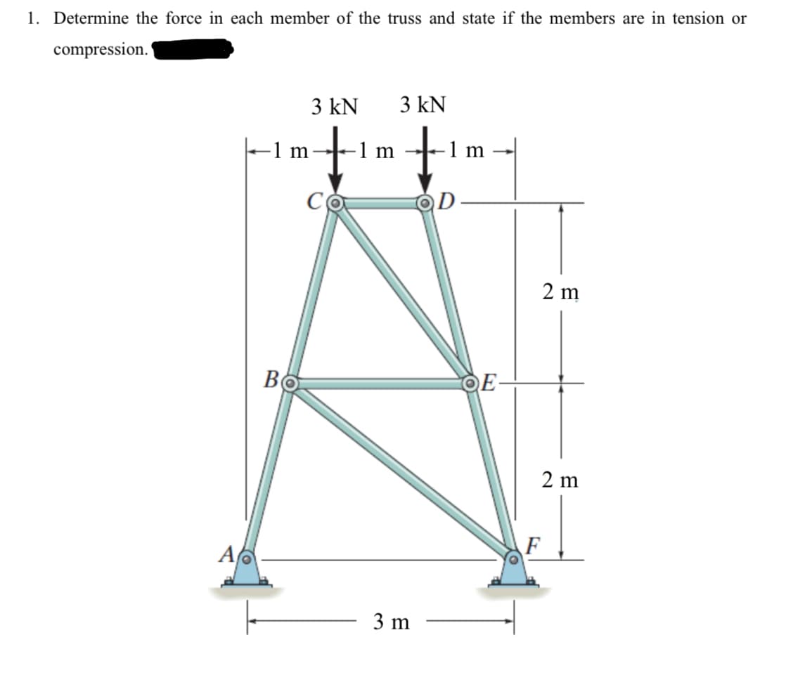 1. Determine the force in each member of the truss and state if the members are in tension or
compression.
3 kN
3 kN
1 m
1 m
1 m
D
Bo
OE
A
3 m
2 m
2 m