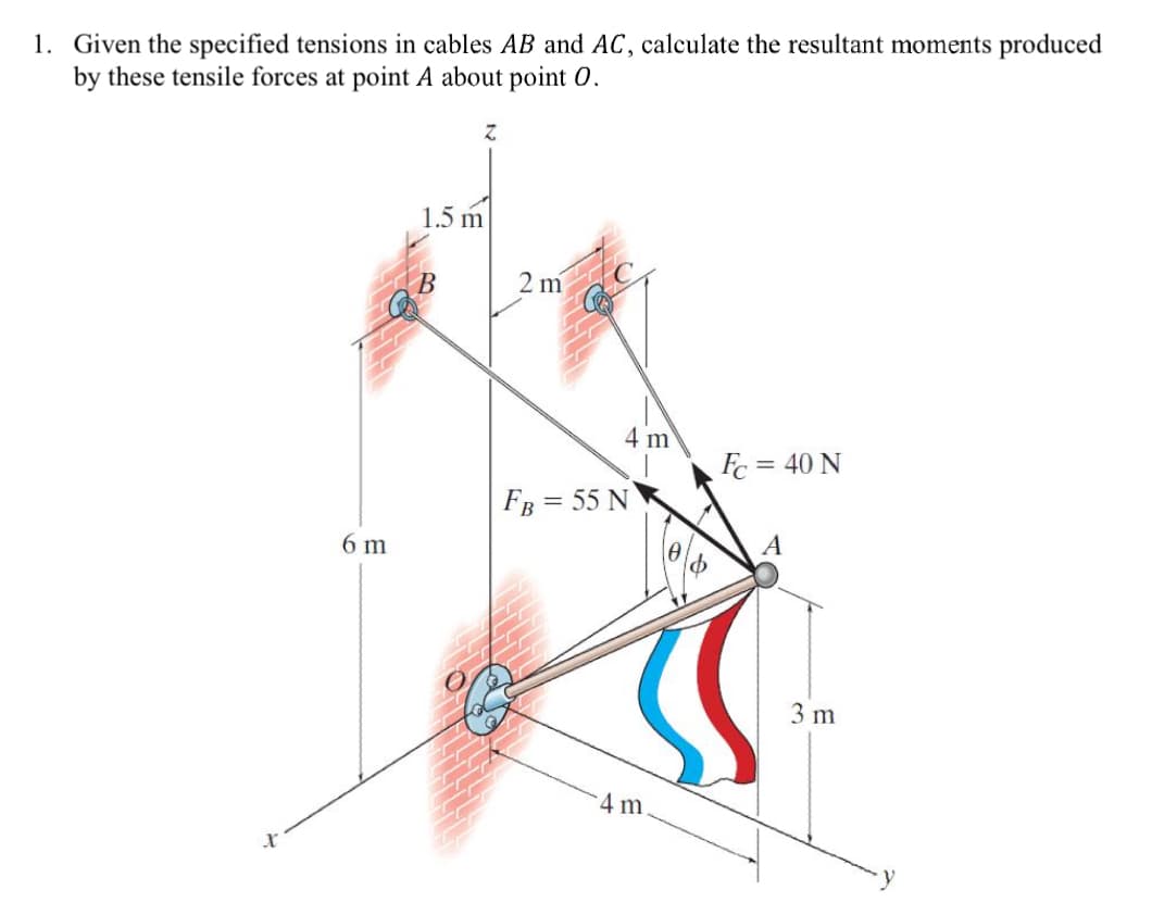 1. Given the specified tensions in cables AB and AC, calculate the resultant moments produced
by these tensile forces at point A about point 0.
ス
6 m
1.5 m
B
2 m
FB = 55 N
4 m
4 m
Fc = 40 N
A
3 m