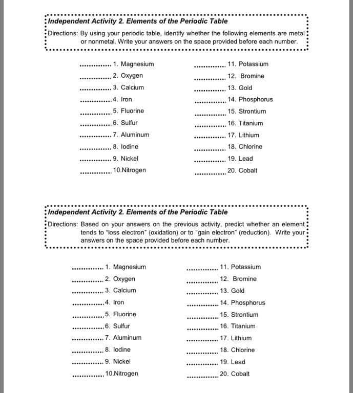 :Independent Activity 2. Elements of the Periodic Table
Directions: By using your periodic table, identify whether the following elements are metal
or nonmetal. Write your answers on the space provided before each number.
1. Magnesium
11. Potassium
2. Oxygen
12. Bromine
3. Calcium
13. Gold
.....
4. Iron
14. Phosphorus
........
5. Fluorine
15. Strontium
............
6. Sulfur
16. Titanium
.............
7. Aluminum
17. Lithium
.............
8. lodine
18. Chlorine
.............
9. Nickel
19. Lead
10.Nitrogen
20. Cobalt
:Independent Activity 2. Elements of the Periodic Table
Directions: Based on your answers on the previous activity, predict whether an element
tends to "loss electron" (oxidation) or to "gain electron" (reduction). Write your
answers on the space provided before each number.
.. 1. Magnesium
.2. Oxygen
3. Calcium
11. Potassium
12. Bromine
..
13. Gold
...4. Iron
14. Phosphorus
5. Fluorine
.6. Sulfur
15. Strontium
..
. .
16. Titanium
............
7. Aluminum
17. Lithium
18. Chlorine
**......... 8. lodine
9. Nickel
19. Lead
.....
............
10.Nitrogen
20. Cobalt
............
