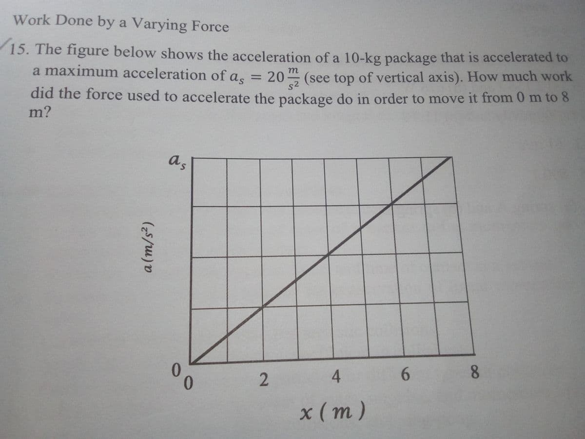 Work Done by a Varying Force
15. The figure below shows the acceleration of a 10-kg package that is accelerated to
a maximum acceleration of as
m
20 (see top of vertical axis). How much work
%3D
s2
did the force used to accelerate the package do in order to move it from 0 m to 8
m?
as
2
4.
6.
8.
х (т)
a(m/s²)
00
