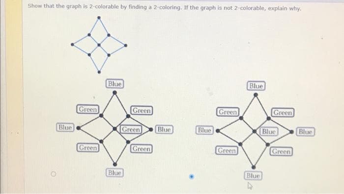 Show that the graph is 2-colorable by finding a 2-coloring. If the graph is not 2-colorable, explain why.
Blue
Blue
Green
Green
Green
Green
Blue
Green
Blue
Blue
Blue
Blue
Green
Green
Green
Green
Blue
Blue
