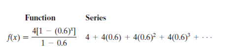 Function
Series
4[1 – (0.6)]
f(x) =
1 - 0.6
4 + 4(0.6) + 4(0.6)² + 4(0.6)³
-
