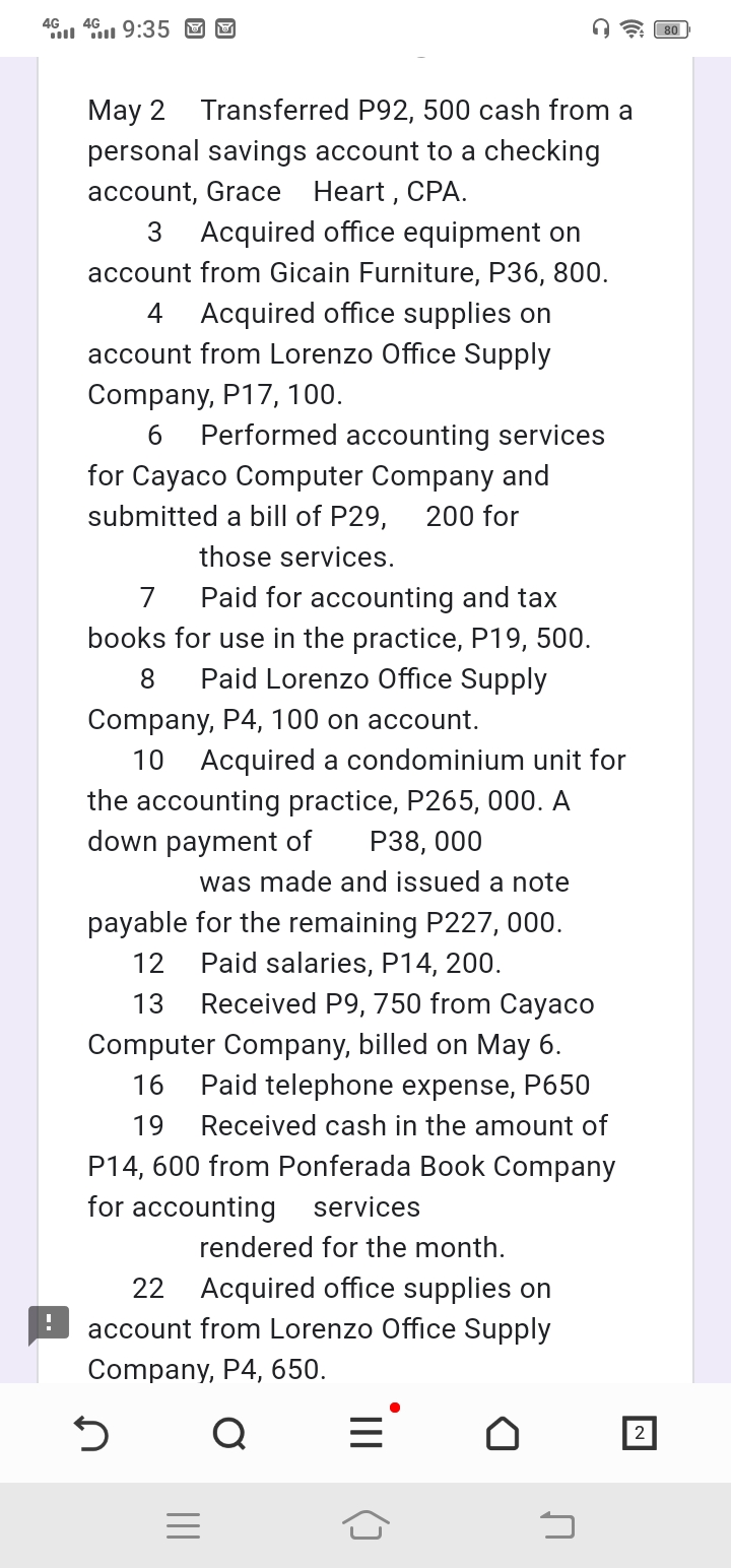 *l l 9:35 D E
May 2
personal savings account to a checking
Transferred P92, 500 cash from a
асcount, Gracе Нeart, CPA.
3
Acquired office equipment on
account from Gicain Furniture, P36, 800.
Acquired office supplies on
account from Lorenzo Office Supply
4
Company, P17, 100.
6.
Performed accounting services
for Cayaco Computer Company and
submitted a bill of P29,
200 for
those services.
Paid for accounting and tax
books for use in the practice, P19, 500.
Paid Lorenzo Office Supply
7
Company, P4, 100 on account.
10 Acquired a condominium unit for
the accounting practice, P265, 000. A
down payment of
Р38, 000
was made and issued a note
payable for the remaining P227, 000.
12
Paid salaries, P14, 200.
13
Received P9, 750 from Cayaco
Computer Company, billed on May 6.
Paid telephone expense, P650
16
19
Received cash in the amount of
P14, 600 from Ponferada Book Company
for accounting
services
rendered for the month.
22 Acquired office supplies on
account from Lorenzo Office Supply
Company, P4, 650.
Q
2
