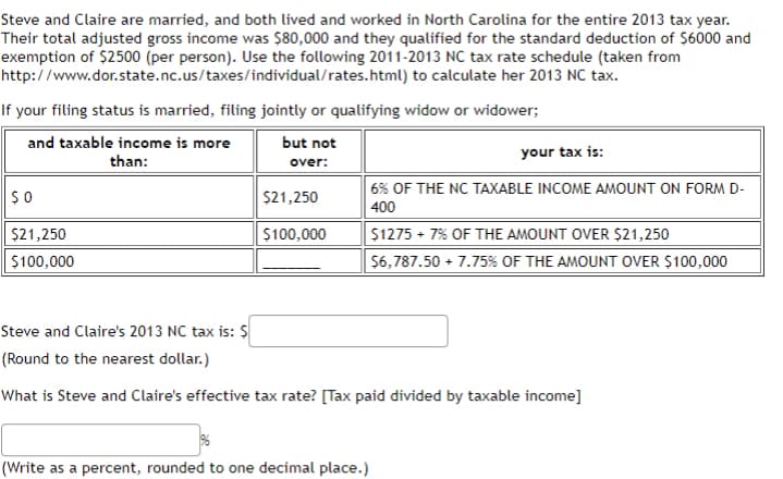 Steve and Claire are married, and both lived and worked in North Carolina for the entire 2013 tax year.
Their total adjusted gross income was $80,000 and they qualified for the standard deduction of $6000 and
exemption of $2500 (per person). Use the following 2011-2013 NC tax rate schedule (taken from
http://www.dor.state.nc.us/taxes/individual/rates.html) to calculate her 2013 NC tax.
If your filing status is married, filing jointly or qualifying widow or widower;
and taxable income is more
but not
your tax is:
than:
over:
6% OF THE NC TAXABLE INCOME AMOUNT ON FORM D-
400
$0
$21,250
$21,250
$100,000
$1275 - 7% OF THE AMOUNT OVER $21,250
$100,000
$6,787.50 + 7.75% OF THE AMOUNT OVER $100,000
Steve and Claire's 2013 NC tax is: $
(Round to the nearest dollar.)
What is Steve and Claire's effective tax rate? [Tax paid divided by taxable income]
(Write as a percent, rounded to one decimal place.)
