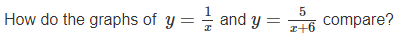 How do the graphs of y =
and y =
z+6
5
compare?
