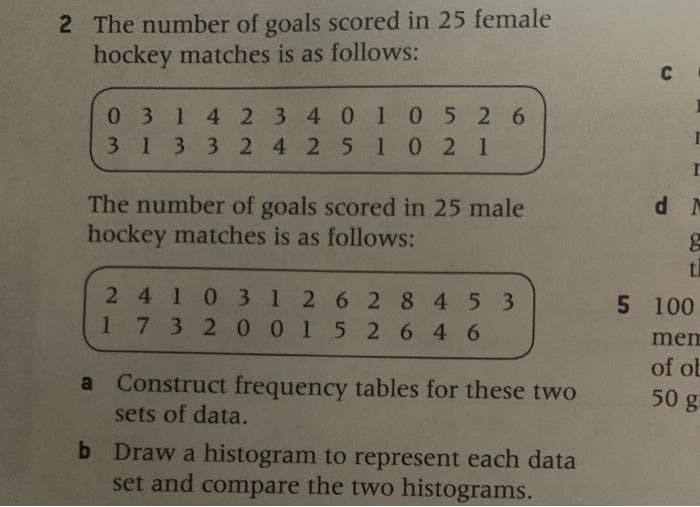 2 The number of goals scored in 25 female
hockey matches is as follows:
03142 3 40 1 0526
3 133 2 4 2 5 1 02 1
The number of goals scored in 25 male
hockey matches is as follows:
ti
241031262 845 3
1732 0015 2646
5 100
mem
of ob
50 g
a Construct frequency tables for these two
sets of data.
b Draw a histogram to represent each data
set and compare the two histograms.
