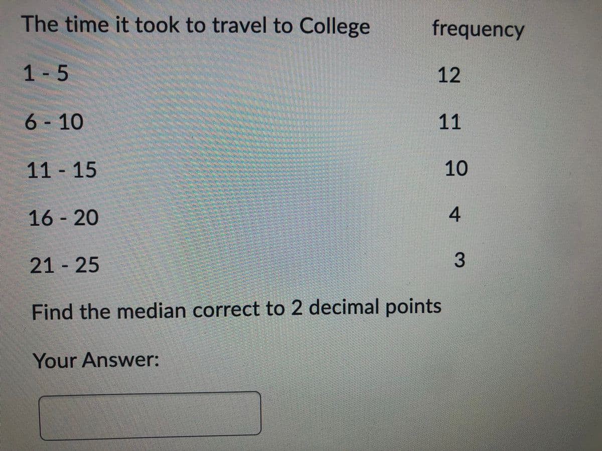 The time it took to travel to College
frequency
1
5
12
6-10
11
11 15
10
16 - 20
21 25
Find the median correct to 2 decimal points
Your Answer:
4.
3.

