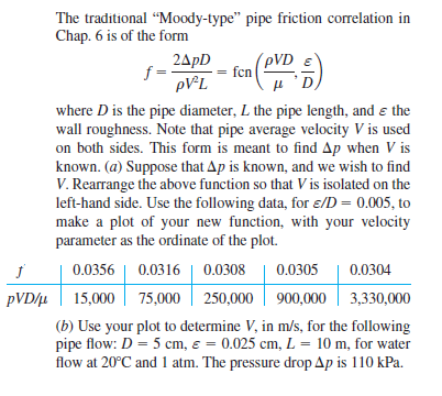 The traditional "Moody-type" pipe friction correlation in
Chap. 6 is of the form
2APD
f =
pVL
(pVD
и "D,
where D is the pipe diameter, L the pipe length, and e the
wall roughness. Note that pipe average velocity V is used
on both sides. This form is meant to find Ap when V is
known. (a) Suppose that Ap is known, and we wish to find
V. Rearrange the above function so that V is isolated on the
left-hand side. Use the following data, for e/D = 0.005, to
make a plot of your new function, with your velocity
parameter as the ordinate of the plot.
0.0356 | 0.0316 | 0.0308
pVD/u | 15,000 | 75,000 | 250,000 | 900,000 | 3,330,000
0.0305
0.0304
(b) Use your plot to determine V, in m/s, for the following
pipe flow: D = 5 cm, e = 0.025 cm, L = 10 m, for water
flow at 20°C and 1 atm. The pressure drop Ap is 110 kPa.
