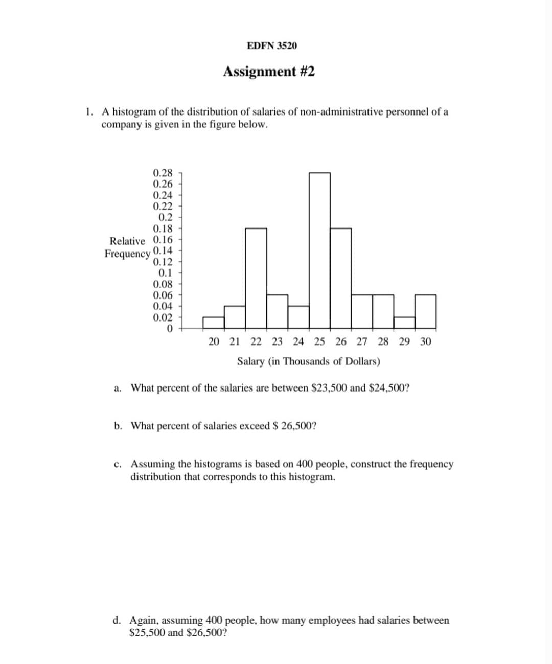 EDFN 3520
Assignment #2
1. A histogram of the distribution of salaries of non-administrative personnel of a
company is given in the figure below.
0.28
0.26
0.24
0.22
0.2
0.18
Relative 0.16
0.14
Frequency
0.12
0.1
0.08
0.06
0.04
0.02
20 21 22 23 24 25 26 27 28 29 30
Salary (in Thousands of Dollars)
а.
What percent of the salaries are between $23,500 and $24,500?
b. What percent of salaries exceed $ 26,500?
c. Assuming the histograms is based on 400 people, construct the frequency
distribution that corresponds to this histogram.
d. Again, assuming 400 people, how many employees had salaries between
$25,500 and $26,500?
TTT TTT TTT TT
