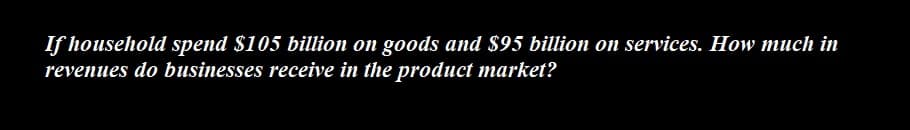 If household spend $105 billion on goods and $95 billion on services. How much in
revenues do businesses receive in the product market?
