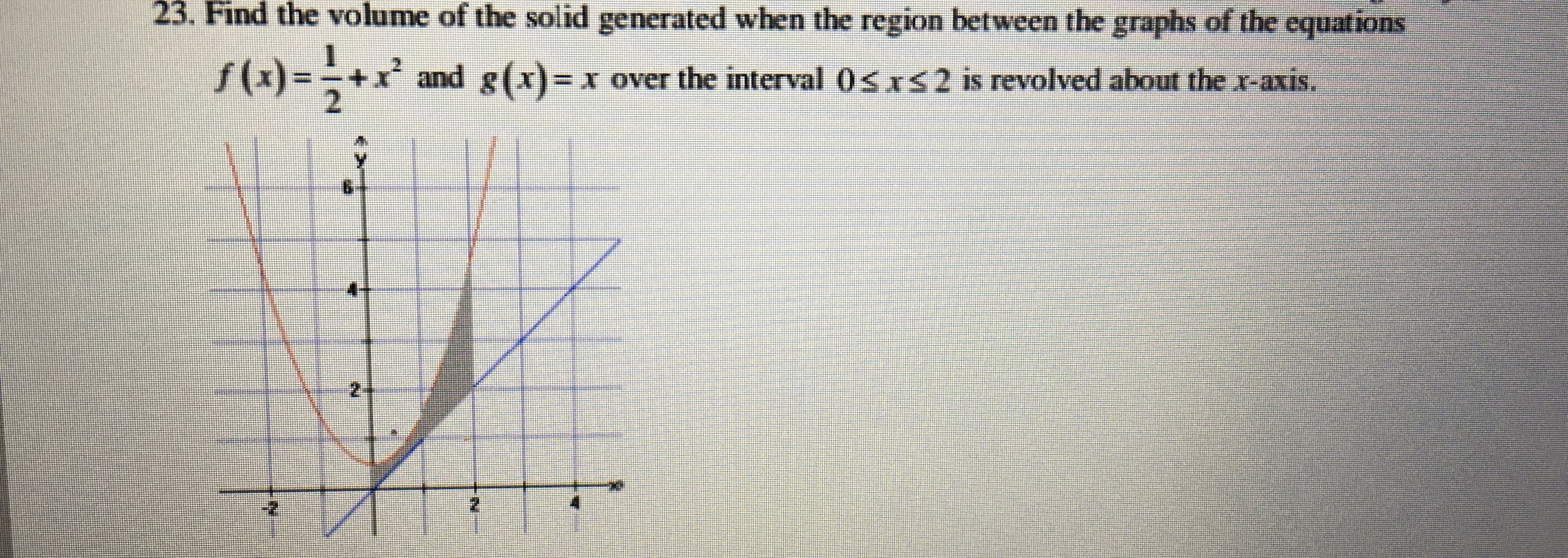 23. Find the volume of the solid generated when the region between the graphs of the equations
+x and g(x)= x over the interval 0srs2 is revolved about the x-axis.
2.
