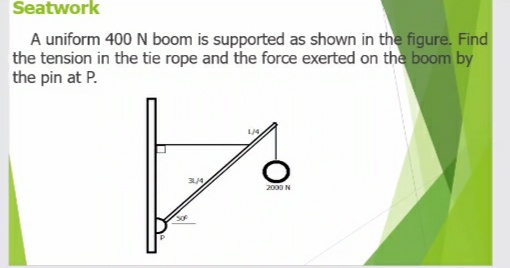 Seatwork
A uniform 400 N boom is supported as shown in the figure. Find
the tension in the tie rope and the force exerted on the boom by
the pin at P.
LJ4.
2000 N
