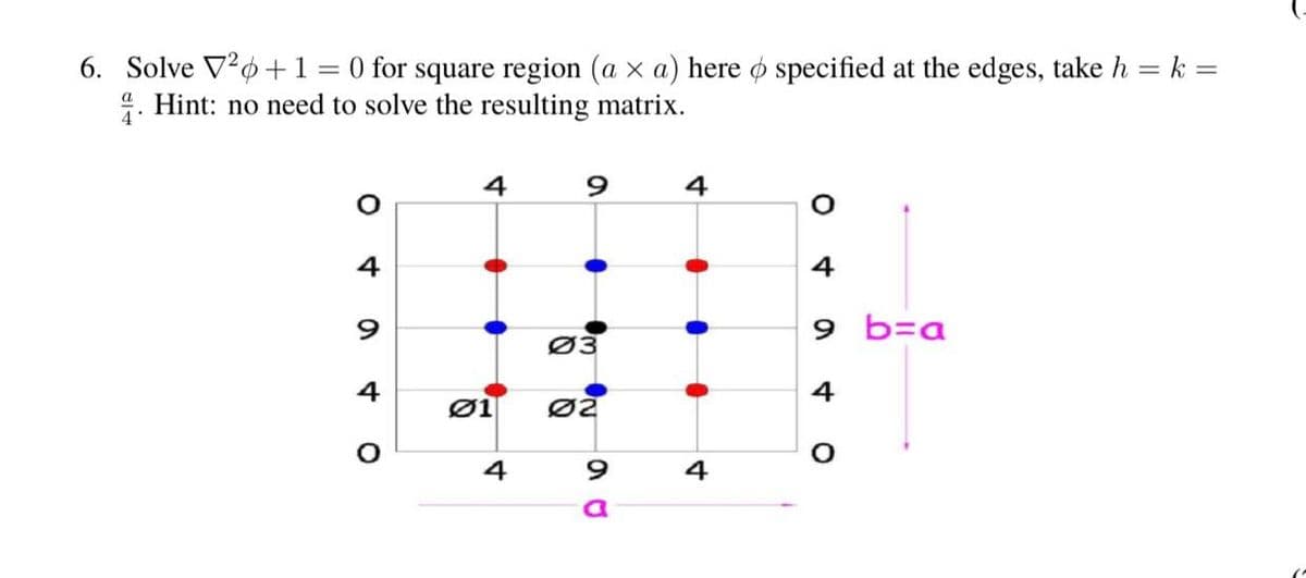 6. Solve V2+1
=
0 for square region (a x a) here specified at the edges, take h = k =
2. Hint: no need to solve the resulting matrix.
4
a
4
O
4 9
●
•
4
wo
Ø3
Ø1 Ø2
9
D
4
0
4
O
4
9 b=a
4