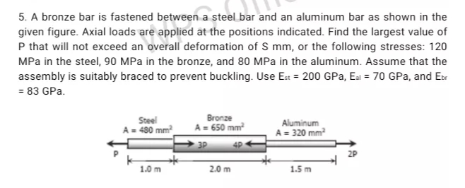 5. A bronze bar is fastened between a steel bar and an aluminum bar as shown in the
given figure. Axial loads are applied at the positions indicated. Find the largest value of
P that will not exceed an overall deformation of S mm, or the following stresses: 120
MPa in the steel, 90 MPa in the bronze, and 80 MPa in the aluminum. Assume that the
assembly is suitably braced to prevent buckling. Use Est = 200 GPa, Eai = 70 GPa, and Ebr
= 83 GPa.
Steel
Bronze
Aluminum
A = 480 mm
A = 650 mm²
A = 320 mm?
3P
2P
1.0 m
2.0 m
1.5 m
