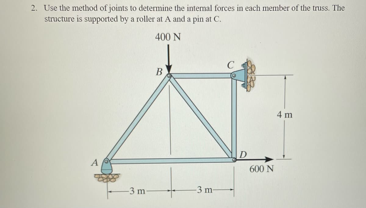 2. Use the method of joints to determine the internal forces in each member of the truss. The
structure is supported by a roller at A and a pin at C.
400 N
-3 m
B
-3 m-
600 N
4 m