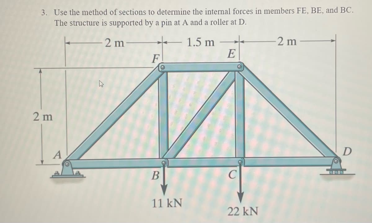 3. Use the method of sections to determine the internal forces in members FE, BE, and BC.
The structure is supported by a pin at A and a roller at D.
2 m
1.5 m
2 m
A
F
B
11 kN
E
22 KN
-2 m
D