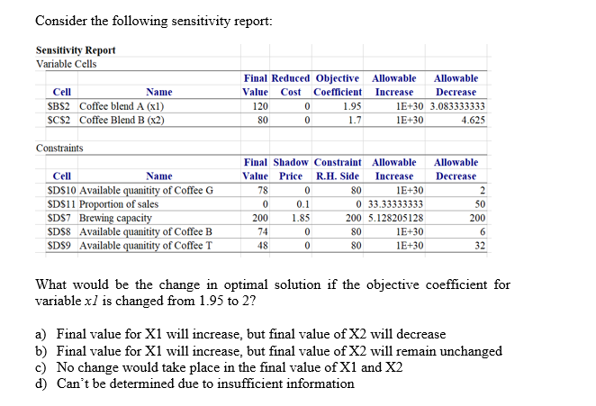 Consider the following sensitivity report:
Sensitivity Report
Variable Cells
Allowable
Final Reduced Objective Allowable
Cell
Name
Value Cost
Coefficient
Increase
Decrease
$B$2 Coffee blend A (x1)
$C$2 Coffee Blend B (x2)
120
0
1.95
E+30 3.083333333
80
0
1.7
E+30
4.625
Constraints
Final Shadow Constraint Allowable
Allowable
Cell
Name
Value Price
R.H. Side
Increase
Decrease
SD$10 Available quanitity of Coffee G
$D$11 Proportion of sales
SDS7 Brewing capacity
SDS8 Available quanitity of Coffee B
SD$9 Available quanitity of Coffee T
78
0
80
E+30
2
0 33.33333333
0
0.1
50
200
185
200 5.128205128
200
0
74
80
E+30
6
48
0
80
E+30
32
What would be the change in optimal solution if the objective coefficient for
variable xl is changed from 1.95 to 2?
a) Final value for X1 will increase, but final value of X2 will decrease
b) Final value for X1 will increase, but final value of X2 will remain unchanged
c) No change would take place in the final value of Xl and X2
d) Can't be determined due to insufficient information
