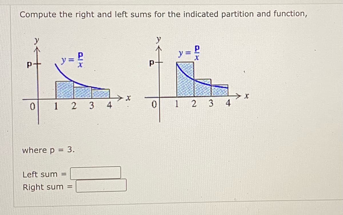 Compute the right and left sums for the indicated partition and function,
y
y
y% =
0 1 2 3
4
1 2
4
where p = 3.
Left sum =
Right sum =
