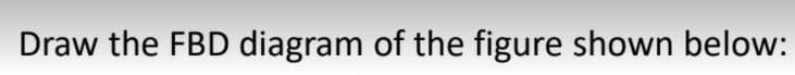 Draw the FBD diagram of the figure shown below:
