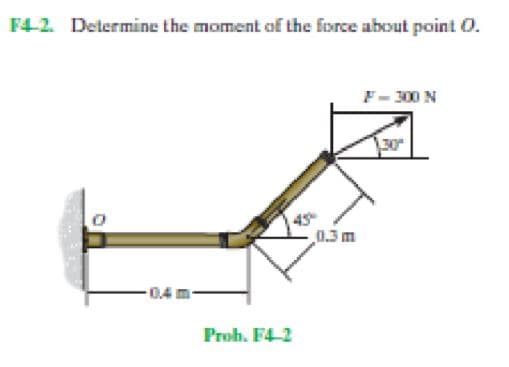 F4-2. Determine the moment of the force about point 0.
F-300 N
0.3 m
0.4
Proh. F4-2
