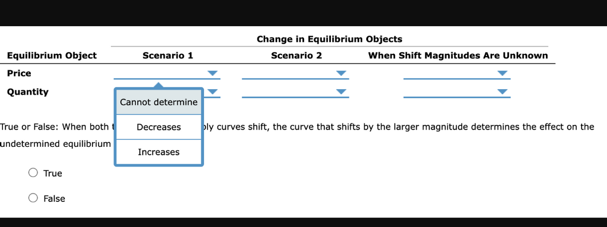 Equilibrium Object
Price
Quantity
True or False: When both t
undetermined equilibrium
True
O False
Scenario 1
Cannot determine
Change in Equilibrium Objects
Scenario 2
Increases
When Shift Magnitudes Are Unknown
Decreases bly curves shift, the curve that shifts by the larger magnitude determines the effect on the