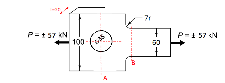 t=20
7r
P = + 57 kN
P = + 57 kN
100 -
60
'B
835
