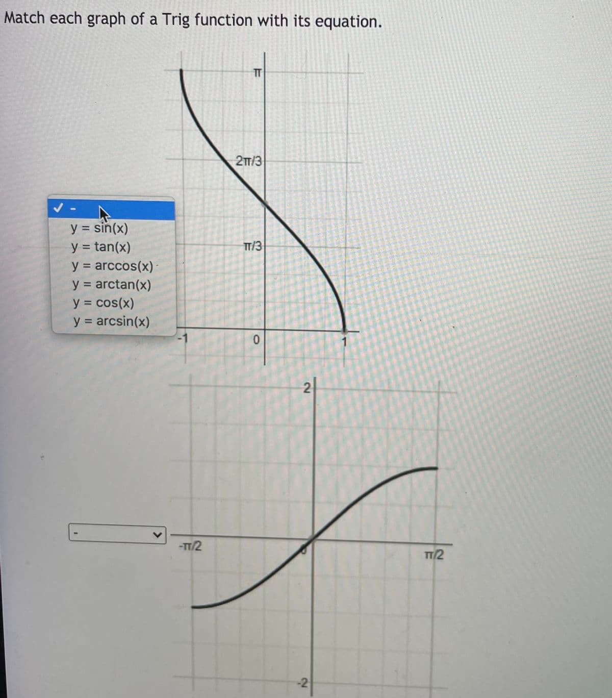 Match each graph of a Trig function with its equation.
T
2T/3
y = sin(x)
y = tan(x)
y = arccos(x)
%3D
TT/3
y = arctan(x)
y = cos(x)
y = arcsin(x)
-1
2
-TT/2
TT/2
-2
