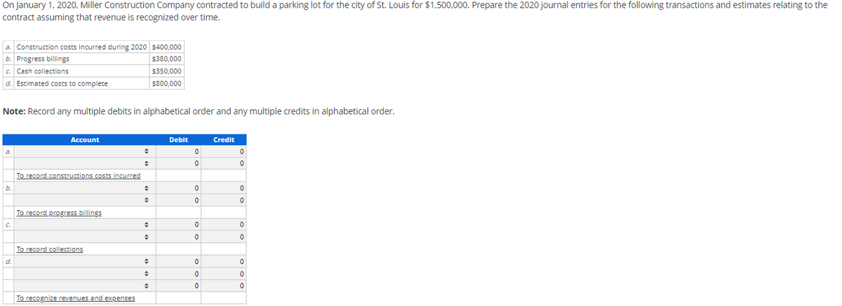 On January 1, 2020, Miller Construction Company contracted to build a parking lot for the city of St. Louis for $1,500,000. Prepare the 2020 journal entries for the following transactions and estimates relating to the
contract assuming that revenue is recognized over time.
a. Construction costs incurred during 2020 $400,000
b. Progress billings
$380,000
Cash collections
$350,000
C.
d. Estimated costs to complete
$800,000
Note: Record any multiple debits in alphabetical order and any multiple credits in alphabetical order.
Account
Debit
Credit
a.
To record constructions costs incurred
b.
To record progress billings
C.
To record collections
d.
To recognize revenues and expenses
