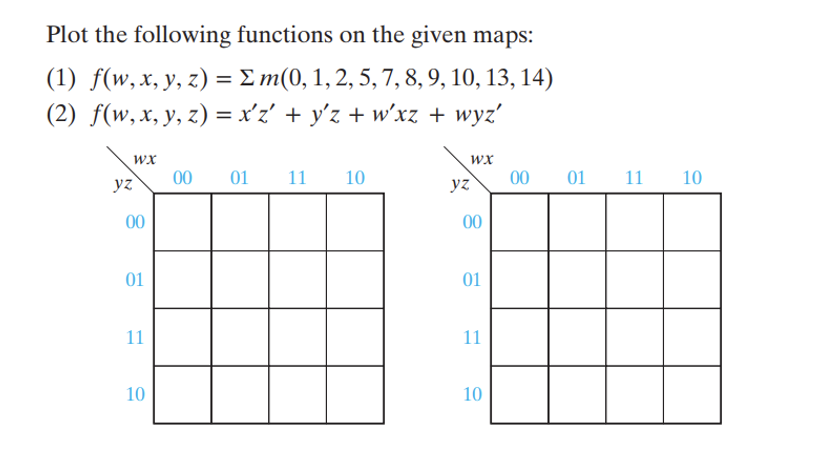 Plot the following functions on the given maps:
(1) f(w, x, y, z) = E m(0, 1, 2, 5, 7, 8, 9, 10, 13, 14)
(2) f(w,x, y, z) = x'z' + y'z + w'xz + wyz'
00
01
11
10
00
01
11
10
yz
yz
00
00
01
01
11
11
10
10
