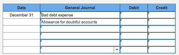 Date
December 31
General Journal
Bad debt expense
Allowance for doubtful accounts
Debit
Credit