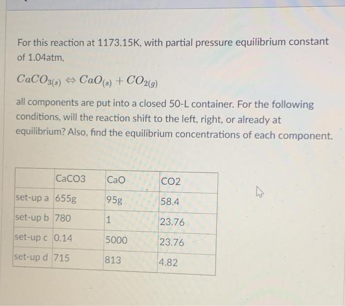 For this reaction at 1173.15K, with partial pressure equilibrium constant
of 1.04atm,
CACO3(s) + CaO(s) + CO2(9)
all components are put into a closed 50-L container. For the following
conditions, will the reaction shift to the left, right, or already at
equilibrium? Also, find the equilibrium concentrations of each component.
СаСОЗ
Cao
CO2
set-up a 655g
95g
58.4
set-up b 780
1
23.76
set-up c 0.14
5000
23.76
set-up d 715
813
4.82
