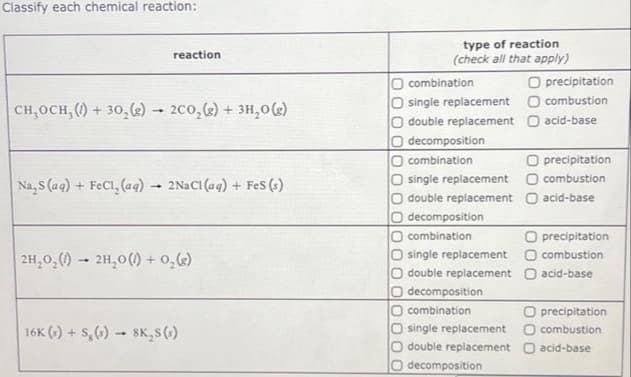 Classify each chemical reaction:
reaction
CH,OCH, () + 30₂(g) → 2CO₂(g) + 3H₂O(g)
Na₂S (aq) + FeCl₂ (aq) → 2NaCl(aq) + FeS (s)
2H₂O₂(1)→ 2H₂O() + O₂(g)
-
16K (s) + S, (s) 8K₂S (s)
1
type of reaction
(check all that apply)
combination
O precipitation
single replacement
O combustion
double replacement
acid-base
O decomposition
combination
precipitation
O single replacement O combustion
O double replacement
acid-base
decomposition
combination
precipitation
single replacement O combustion
O double replacement
acid-base
O decomposition
combination
O precipitation
O single replacement
O double replacement
O combustion
acid-base
O decomposition