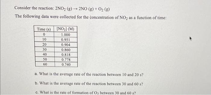 Consider the reaction: 2NO₂ (g) → 2NO(g) + O₂(g)
-
The following data were collected for the concentration of NO2 as a function of time:
Time (s)
[NO₂] (M)
0
1.000
10
0.951
20
0.904
30
0.860
40
0.818
50
0.778
60
0.740
a. What is the average rate of the reaction between 10 and 20 s?
b. What is the average rate of the reaction between 30 and 60 s?
c. What is the rate of formation of O₂ between 30 and 60 s?