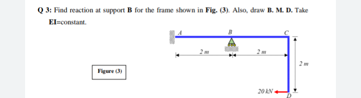 Q 3: Find reaction at support B for the frame shown in Fig. (3). Also, draw B. M. D. Take
El=constant.
2 m
2 m
2 m
Figure (3)
20 kN
