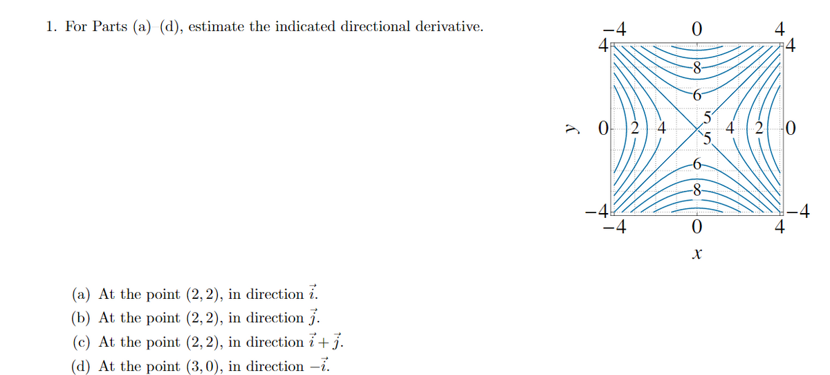 1. For Parts (a) (d), estimate the indicated directional derivative.
4
¡4
-8-
>아2)4
-8-
-4!
(a) At the point (2, 2), in direction i.
(b) At the point (2,2), in direction j.
(c) At the point (2, 2), in direction i+j.
(d) At the point (3,0), in direction -i.

