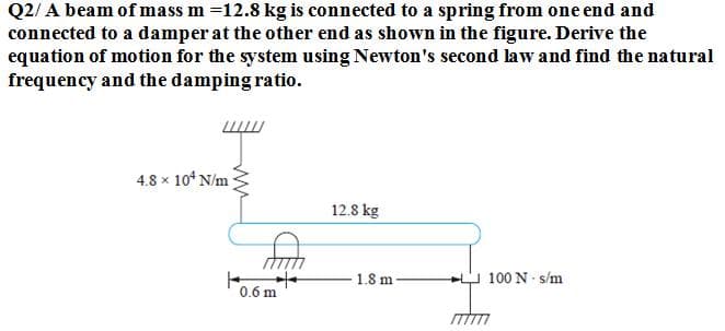 Q2/ A beam of mass m =12.8 kg is connected to a spring from one end and
connected to a damper at the other end as shown in the figure. Derive the
equation of motion for the system using Newton's second law and find the natural
frequency and the damping ratio.
4.8 x 10* N/m
12.8 kg
1.8 m
100 N s/m
0.6 m
