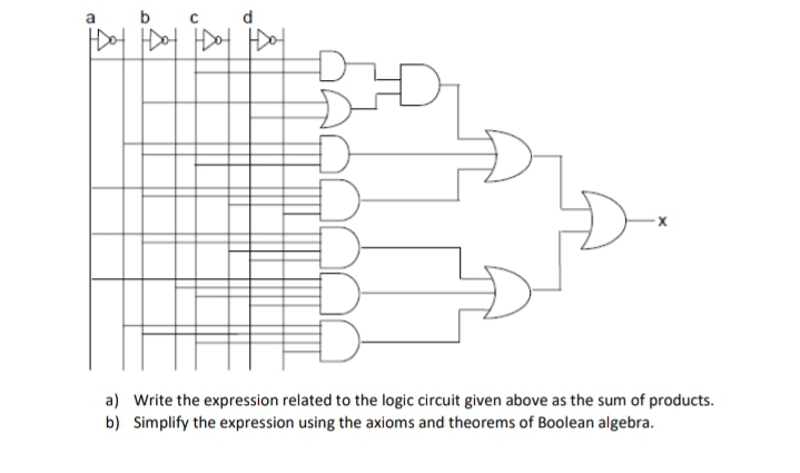 a
b
a) Write the expression related to the logic circuit given above as the sum of products.
b) Simplify the expression using the axioms and theorems of Boolean algebra.
