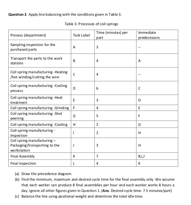Question 2. Apply line balancing with the conditions given in Table 3.
Table 3. Processes of coil springs
Time (minutes) per
part
Immediate
Process (department)
Task Label
predecessors
Sampling inspection for the
purchased parts
Transport the parts to the work
stations
A
3
В
A
Coil spring manufacturing -Heating
| /hot winding/cutting the wire
Coil spring manufacturing -Cooling
D
6.
process
Coil spring manufacturing -Heat
| treatment
Coil spring manufacturing -Grinding F
Coil spring manufacturing -Shot
peening
Coil spring manufacturing -Coating H
Coil-spring manufacturing -
Inspection
Coil spring manufacturing –
Packaging/transporting to the
workstation
Final Assembly
Final inspection
E
D
G
5
F
2
2
K
7.
B,IJ
4
K
(a) Draw the precedence diagram.
(b) Find the minimum, maximum and desired cycle time for the final assembly only. We assume
that each worker can produce 8 final assemblies per hour and each worker works 8 hours a
day. Ignore all other figures given in Question 1. (Ans. Desired cycle time: 7.5 minutes/part)
(c) Balance the line using positional weight and determine the total idle time.
4.
3.
3.
