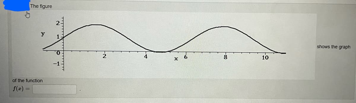 The figure
2
y
1
shows the graph
10
of the function
f(x) =
-00
