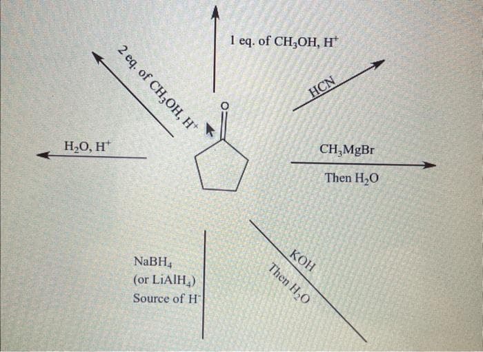 H₂O, H*
2 eq. of CH₂OH, H*
NaBH₁
(or LiAlH₂)
Source of H
1 eq. of CH₂OH, H*
HCN
CH,MgBr
Then H₂O
KOH
Then H₂O