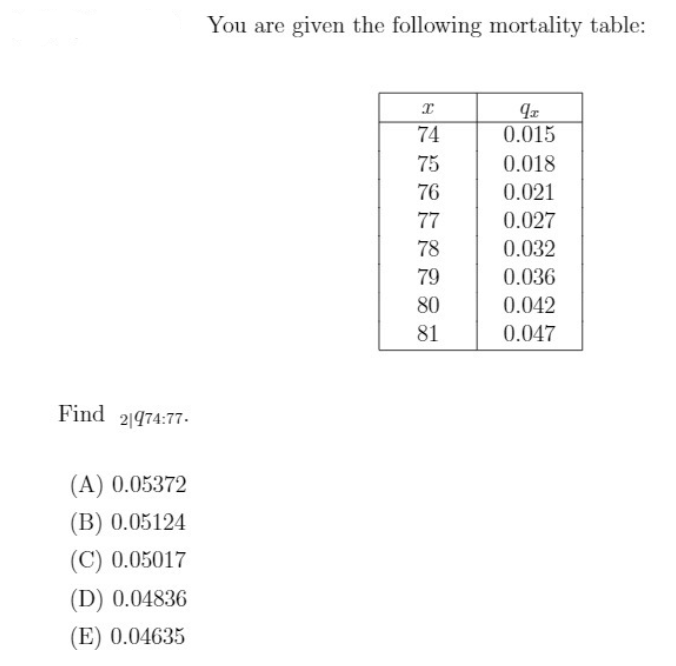 You are given the following mortality table:
74
0.015
75
0.018
76
0.021
77
0.027
78
0.032
79
0.036
80
0.042
81
0.047
Find 21974:77.
(A) 0.05372
(B) 0.05124
(C) 0.05017
(D) 0.04836
(E) 0.04635
