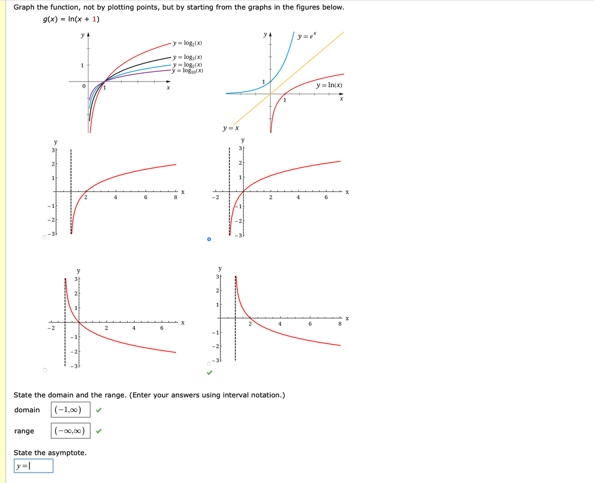 Graph the function, not by plotting points, but by starting from the graphs in the figures below.
g(x) = In(x + 1)
y A
y A
y= e*
y = log2(x)
y = log3(x)
y = log5(x)
log10(x)
1
y = In(x)
1
y= x
y
y
3h
3
2
2
1
X
X
4
8
-2
2
4
6
-1
- 2
y
2
X
X
2
4
6
8
-2
2
4
6
State the domain and the range. (Enter your answers using interval notation.)
domain
(-1,00)
|(-0,00)
range
State the asymptote.
y=|
