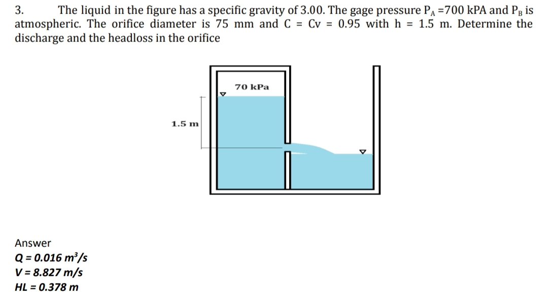 The liquid in the figure has a specific gravity of 3.00. The gage pressure P₁ =700 KPA and PB is
atmospheric. The orifice diameter is 75 mm and C = Cv = 0.95 with h = 1.5 m. Determine the
discharge and the headloss in the orifice
3.
Answer
Q = 0.016 m³/s
V = 8.827 m/s
HL=0.378 m
1.5 m
70 kPa