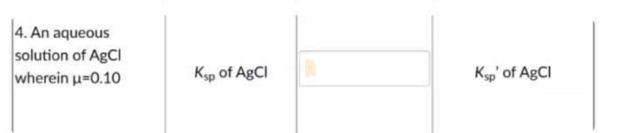 4. An aqueous
solution of AgCI
wherein u=0.1O
Ksp of AgCl
Ksp' of AGCI

