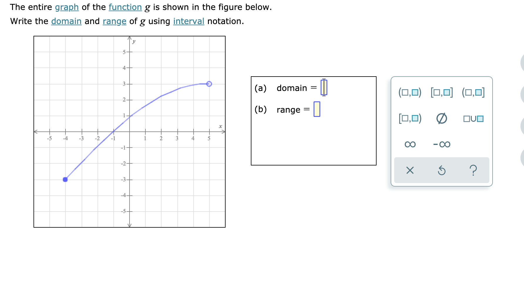 The entire graph of the function g is shown in the figure below.
Write the domain and range of g using interval notation
4+
3-
(a) domain
(O (,
2
(b) range
1
OUD
-4
4
-2
-1--
-2-
?
X
3
4
-5
