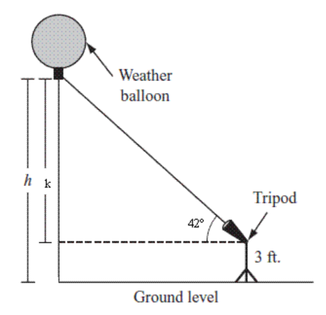 h k
Weather
balloon
42°
Ground level
Tripod
3 ft.