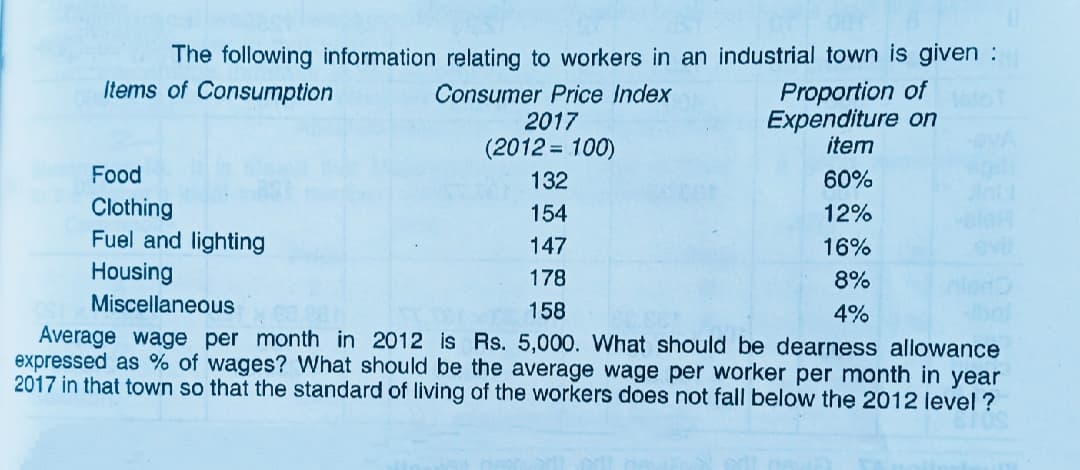 The following information relating to workers in an industrial town is given :
Items of Consumption
Consumer Price Index
2017
(2012 = 100)
Proportion of
Expenditure on
item
Food
132
60%
Clothing
Fuel and lighting
Housing
154
12%
147
16%
178
8%
Miscellaneous
158
Average wage per month in 2012 is Rs. 5,000. What should be dearness allowance
expressed as % of wages? What should be the average wage per worker per month in year
2017 in that town so that the standard of living of the workers does not fall below the 2012 level ?
4%
