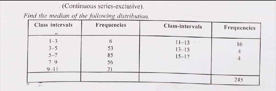 (Continuous series-exclusive).
Find the median of the following distribution.
Class intervals
Frequencies
Class-intervals
Frequencies
1-3
6.
11-13
16
3-5
53
13-15
4
5-7
7 9
85
15-17
4
56
9-11
21
245
