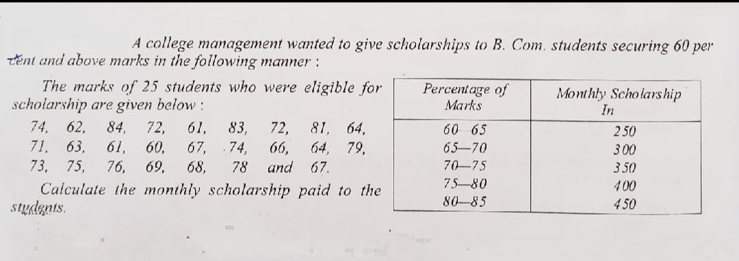 A college management wanted to give scholarships to B. Com. students securing 60 per
Tent and above marks in the following manner :
The marks of 25 students who were eligible for
scholarship are given below :
74, 62,
Percentage of
Marks
Monthly Scholars hip
In
84,
81, 64,
83,
72,
74,
66,
64, 79,
and 67.
72,
61,
60 65
2 50
71, 63,
61,
60,
76,
69,
67,
65-70
3 00
73, 75,
68,
78
70-75
350
75-80
4 00
Calculate the monthly scholarship paid to the
stydgats.
80-85
4 50
