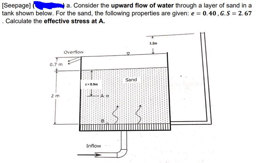 [Seepage]
tank shown below. For the sand, the following properties are given: e = 0.40 , G.S = 2. 67
. Calculate the effective stress at A.
a. Consider the upward flow of water through a layer of sand in a
1.2m
Overflow
0.7 m
Sand
z = 0.9m
2 m
Inflow
